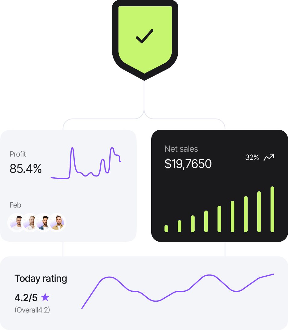 Une transformation digitale maîtrisée, étape par étape
