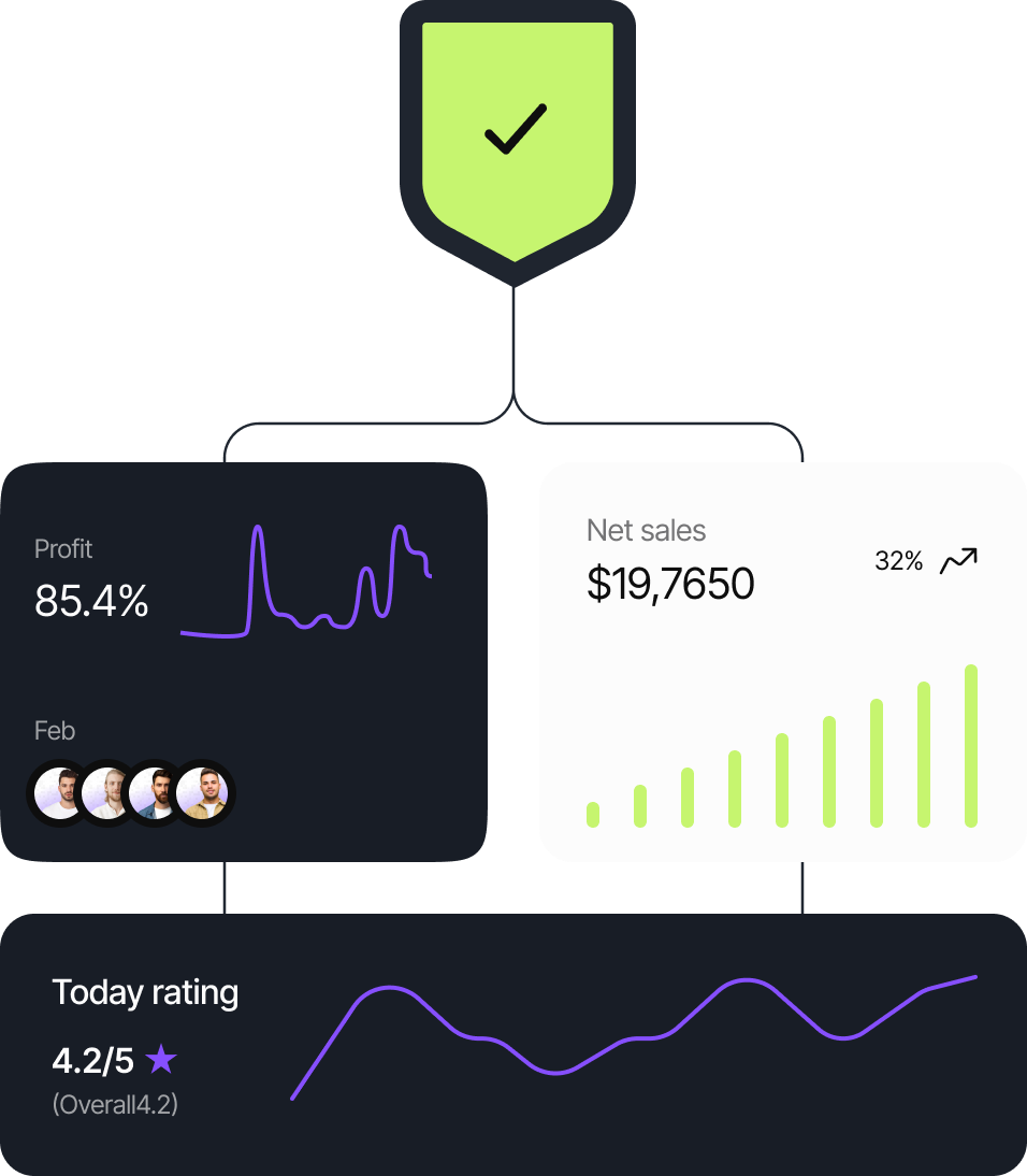 Une transformation digitale maîtrisée, étape par étape